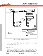 Предварительный просмотр 396 страницы Nuvoton NuMicro NUC029 Series Technical Reference Manual