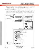 Предварительный просмотр 398 страницы Nuvoton NuMicro NUC029 Series Technical Reference Manual