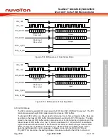 Предварительный просмотр 423 страницы Nuvoton NuMicro NUC029 Series Technical Reference Manual