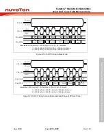 Предварительный просмотр 427 страницы Nuvoton NuMicro NUC029 Series Technical Reference Manual