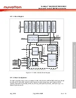 Предварительный просмотр 473 страницы Nuvoton NuMicro NUC029 Series Technical Reference Manual