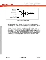 Предварительный просмотр 480 страницы Nuvoton NuMicro NUC029 Series Technical Reference Manual