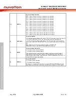 Предварительный просмотр 490 страницы Nuvoton NuMicro NUC029 Series Technical Reference Manual