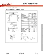 Предварительный просмотр 495 страницы Nuvoton NuMicro NUC029 Series Technical Reference Manual