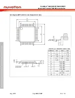 Предварительный просмотр 496 страницы Nuvoton NuMicro NUC029 Series Technical Reference Manual