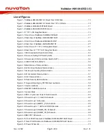 Preview for 5 page of Nuvoton NuMicro NuMaker-HMI-MA35D1-S1 User Manual