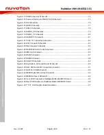 Preview for 6 page of Nuvoton NuMicro NuMaker-HMI-MA35D1-S1 User Manual