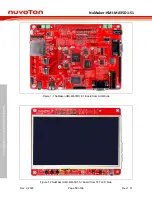 Preview for 10 page of Nuvoton NuMicro NuMaker-HMI-MA35D1-S1 User Manual