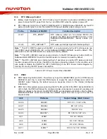 Preview for 18 page of Nuvoton NuMicro NuMaker-HMI-MA35D1-S1 User Manual