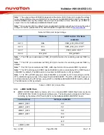 Preview for 19 page of Nuvoton NuMicro NuMaker-HMI-MA35D1-S1 User Manual