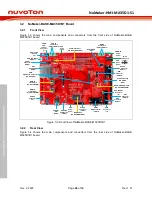 Preview for 26 page of Nuvoton NuMicro NuMaker-HMI-MA35D1-S1 User Manual