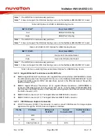 Preview for 36 page of Nuvoton NuMicro NuMaker-HMI-MA35D1-S1 User Manual