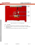 Preview for 52 page of Nuvoton NuMicro NuMaker-HMI-MA35D1-S1 User Manual