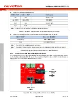 Preview for 54 page of Nuvoton NuMicro NuMaker-HMI-MA35D1-S1 User Manual