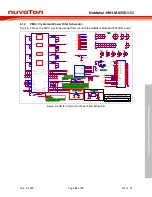 Preview for 63 page of Nuvoton NuMicro NuMaker-HMI-MA35D1-S1 User Manual