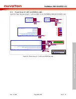 Preview for 67 page of Nuvoton NuMicro NuMaker-HMI-MA35D1-S1 User Manual