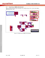 Preview for 68 page of Nuvoton NuMicro NuMaker-HMI-MA35D1-S1 User Manual