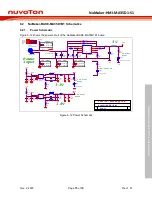 Preview for 73 page of Nuvoton NuMicro NuMaker-HMI-MA35D1-S1 User Manual