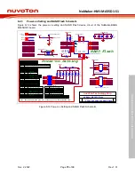 Preview for 75 page of Nuvoton NuMicro NuMaker-HMI-MA35D1-S1 User Manual