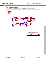 Preview for 79 page of Nuvoton NuMicro NuMaker-HMI-MA35D1-S1 User Manual