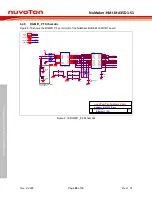 Preview for 80 page of Nuvoton NuMicro NuMaker-HMI-MA35D1-S1 User Manual