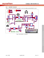 Preview for 81 page of Nuvoton NuMicro NuMaker-HMI-MA35D1-S1 User Manual