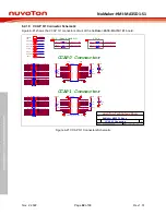 Preview for 82 page of Nuvoton NuMicro NuMaker-HMI-MA35D1-S1 User Manual