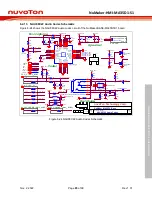 Preview for 85 page of Nuvoton NuMicro NuMaker-HMI-MA35D1-S1 User Manual