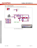 Preview for 86 page of Nuvoton NuMicro NuMaker-HMI-MA35D1-S1 User Manual