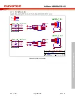 Preview for 87 page of Nuvoton NuMicro NuMaker-HMI-MA35D1-S1 User Manual