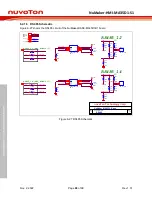 Preview for 88 page of Nuvoton NuMicro NuMaker-HMI-MA35D1-S1 User Manual