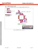 Preview for 94 page of Nuvoton NuMicro NuMaker-HMI-MA35D1-S1 User Manual