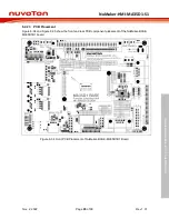 Preview for 95 page of Nuvoton NuMicro NuMaker-HMI-MA35D1-S1 User Manual