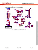 Preview for 97 page of Nuvoton NuMicro NuMaker-HMI-MA35D1-S1 User Manual