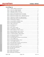 Preview for 4 page of Nuvoton NuMicro NuMaker-M256SD User Manual