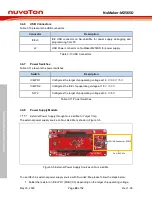 Preview for 20 page of Nuvoton NuMicro NuMaker-M256SD User Manual