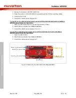 Preview for 22 page of Nuvoton NuMicro NuMaker-M256SD User Manual