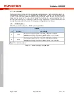 Preview for 28 page of Nuvoton NuMicro NuMaker-M256SD User Manual