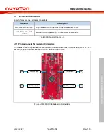 Preview for 11 page of Nuvoton NuMicro NuMaker-M463KG User Manual