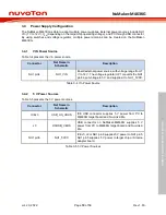 Preview for 19 page of Nuvoton NuMicro NuMaker-M463KG User Manual