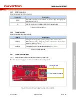 Preview for 21 page of Nuvoton NuMicro NuMaker-M463KG User Manual