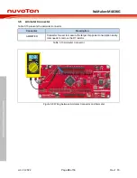 Preview for 26 page of Nuvoton NuMicro NuMaker-M463KG User Manual