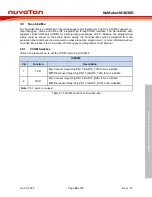 Preview for 29 page of Nuvoton NuMicro NuMaker-M463KG User Manual