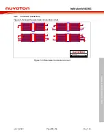 Preview for 51 page of Nuvoton NuMicro NuMaker-M463KG User Manual