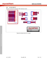 Preview for 52 page of Nuvoton NuMicro NuMaker-M463KG User Manual