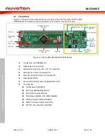 Предварительный просмотр 6 страницы Nuvoton NuMicro NuTiny-SDK-NUC029KGE User Manual