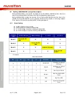 Preview for 6 page of Nuvoton NuMicro NuTiny-SDK-NUC505 User Manual