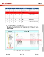 Preview for 11 page of Nuvoton NuMicro NuTiny-SDK-NUC505 User Manual