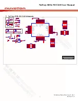 Предварительный просмотр 11 страницы Nuvoton NuTiny-SDK-NUC240 User Manual