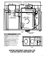 Preview for 4 page of NuWater BNR 500 GPD Installation & Owner'S Manual